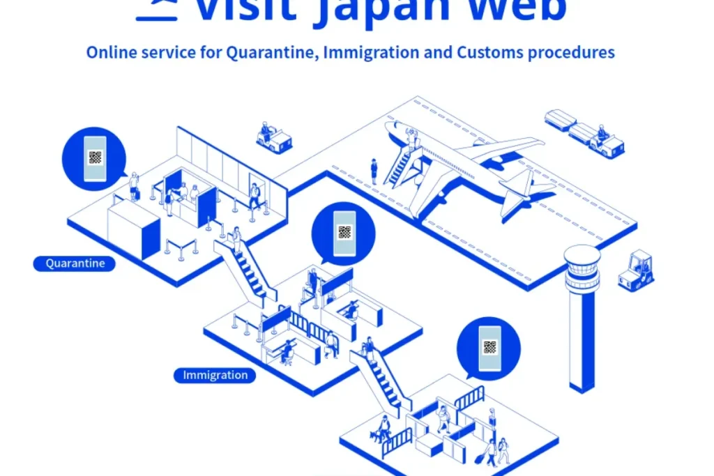 Cách Điền Visit Japan Web