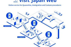Cách Điền Visit Japan Web Cực Kỳ Đơn Giản